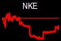 NKE